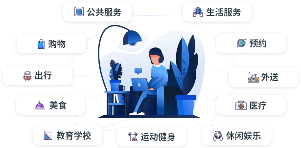 小程序的应用场景