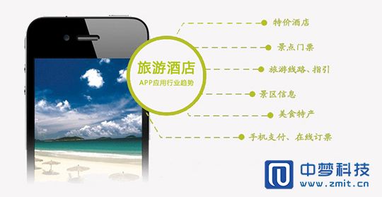 酒店APP
