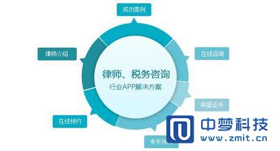 律师app