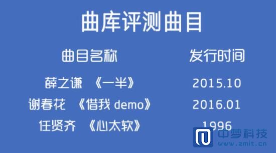 APP音乐曲库