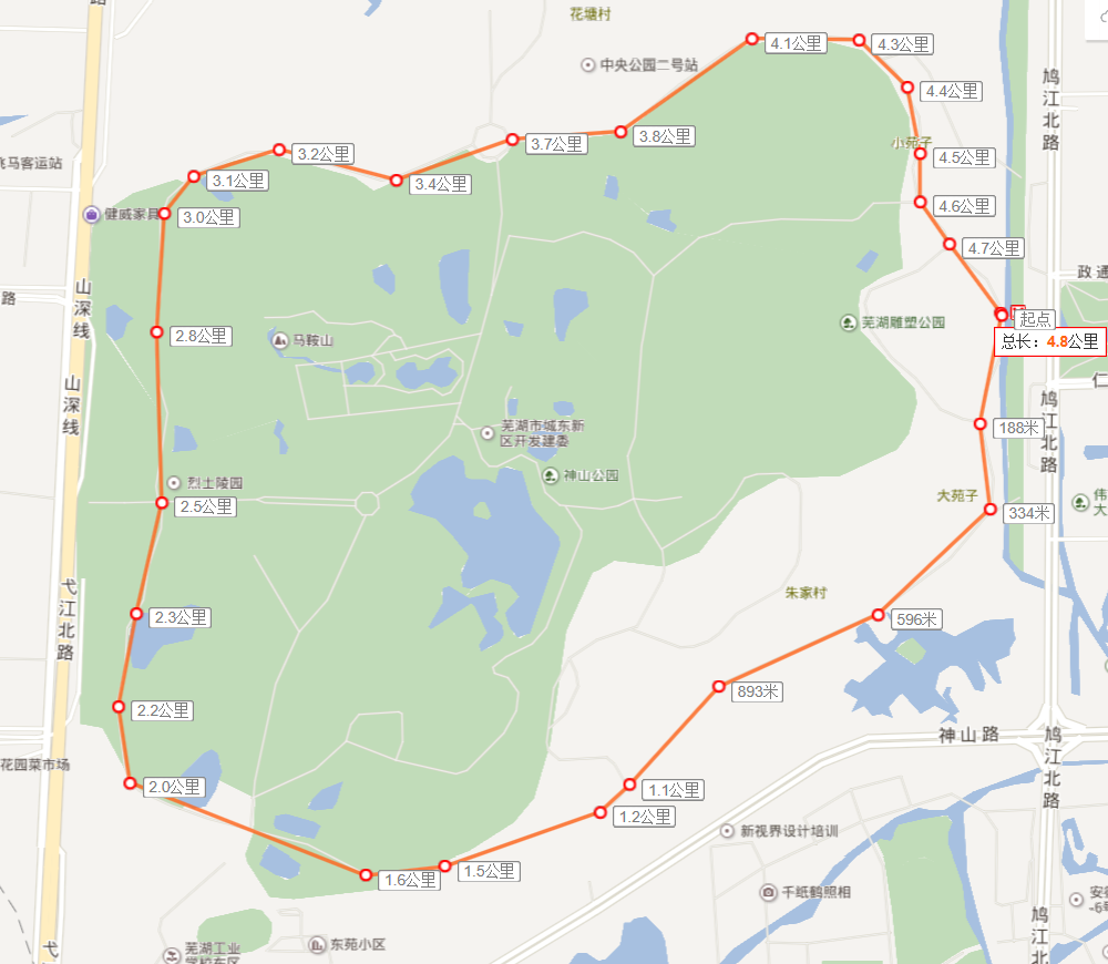    亚原子神山公园慢跑活动