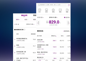艺恩数据