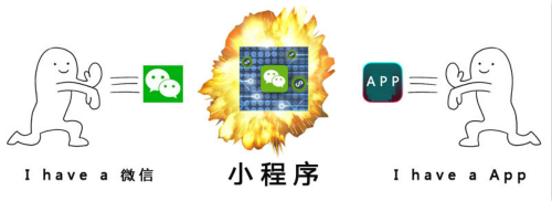 开发一个小程序的需要多少成本